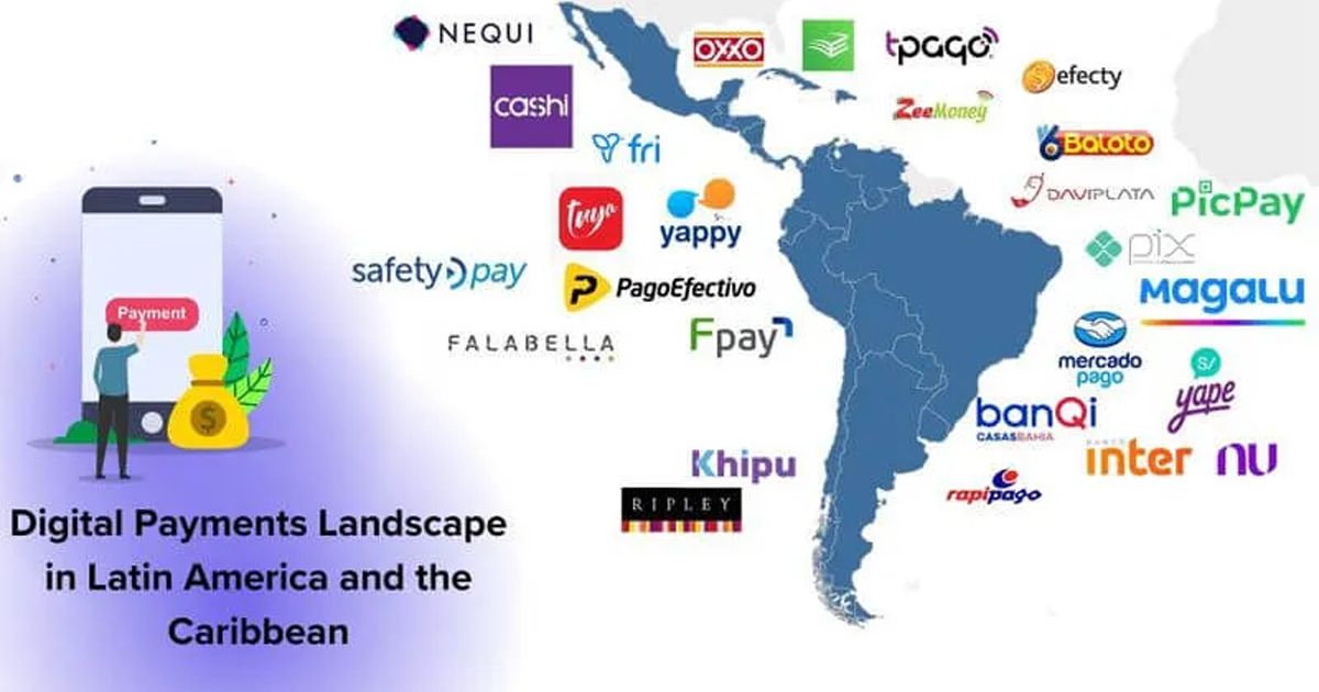 A collage showing various Latin American payment methods including OXXO stores, Boleto Bancário slips, and mobile payment apps on smartphones.