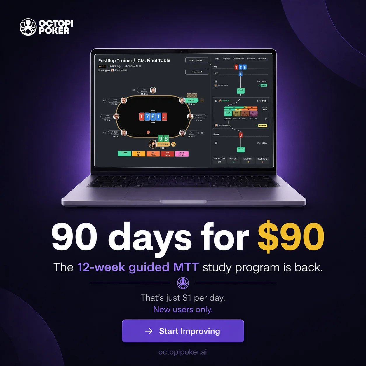 90 Days for $90 Ad 4