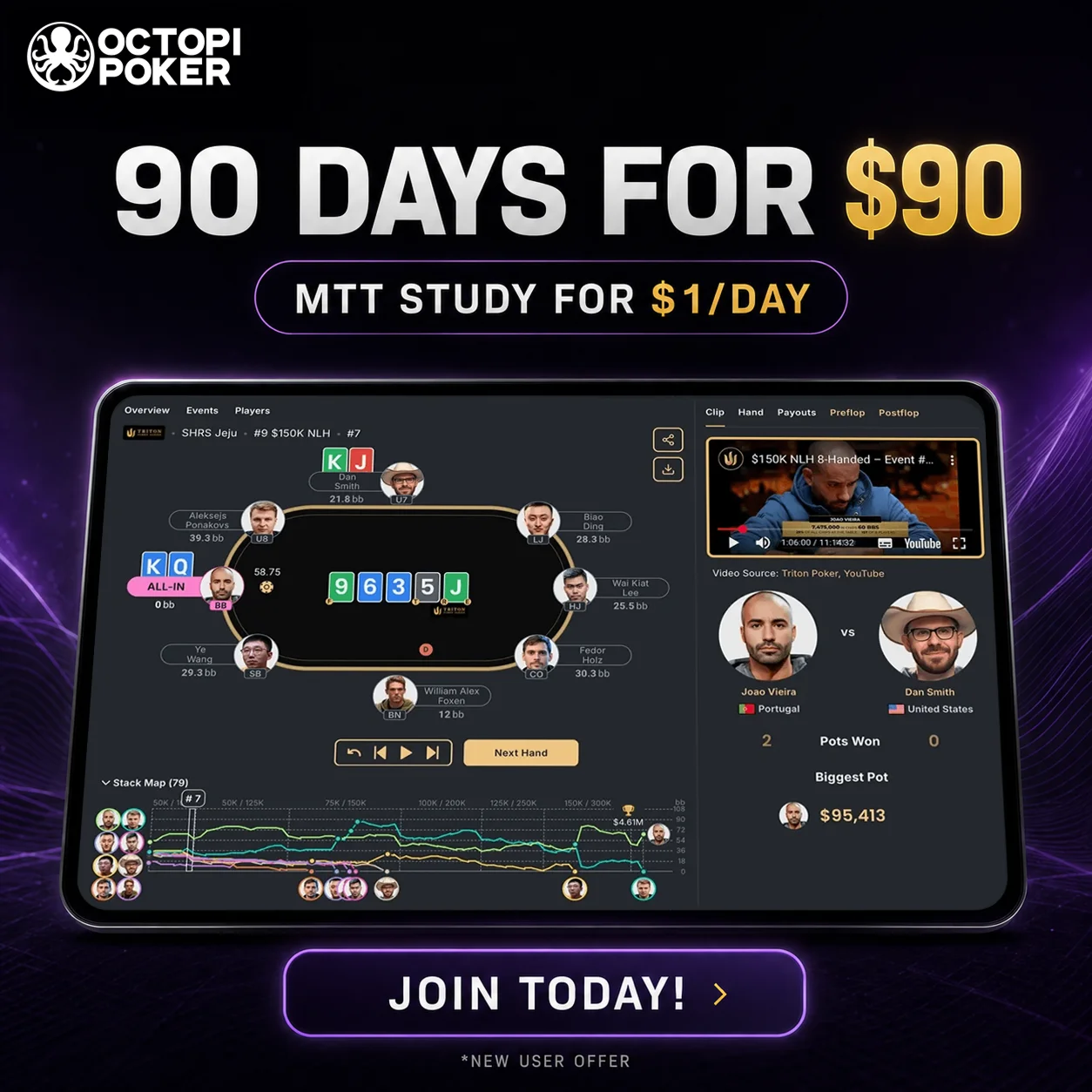 90 Days for $90 Ad 8