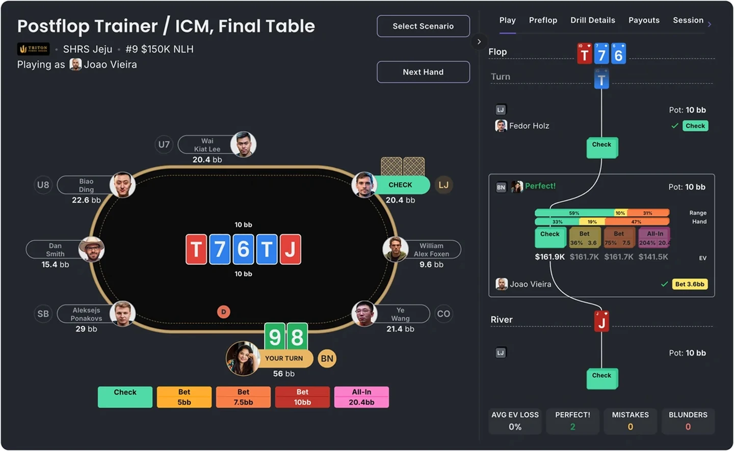 The Octopi GTO Trainer grading a postflop decision
